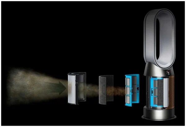 Очиститель воздуха Dyson Purifier hot+cool formaldehyde (HP08) EU, whi