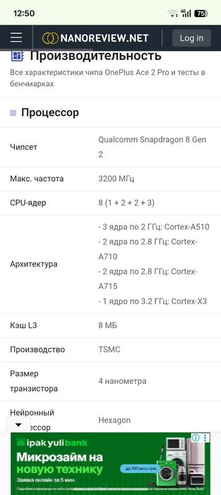 one plus Ace 2 pro $325 snapdrcon 8gen 2 aderyno