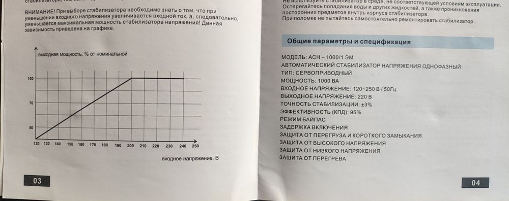 Стабилизатор 1кв  Сатурн