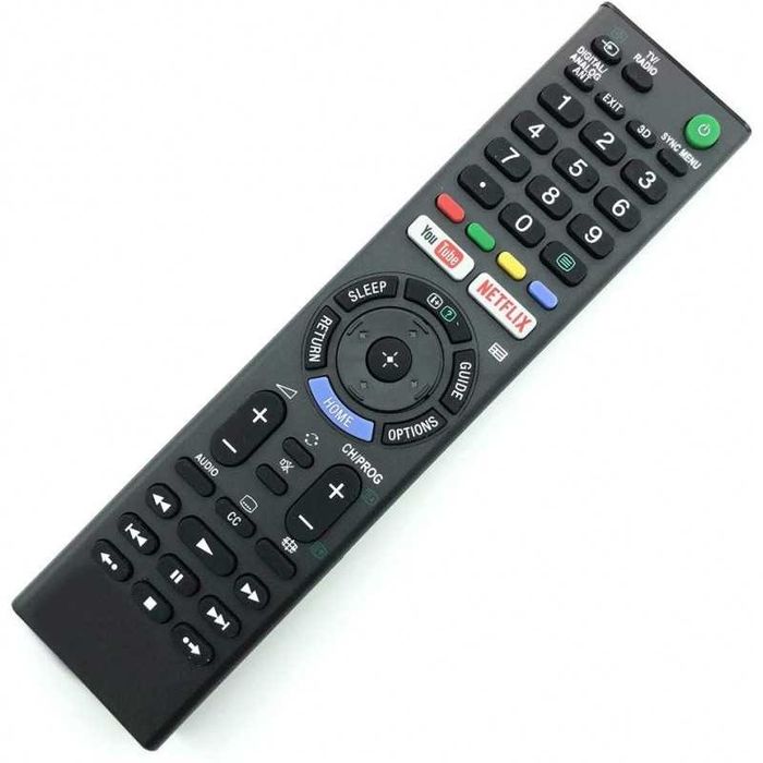 Telecomanda ORICE TIP de TELEVIZOR,controler consola