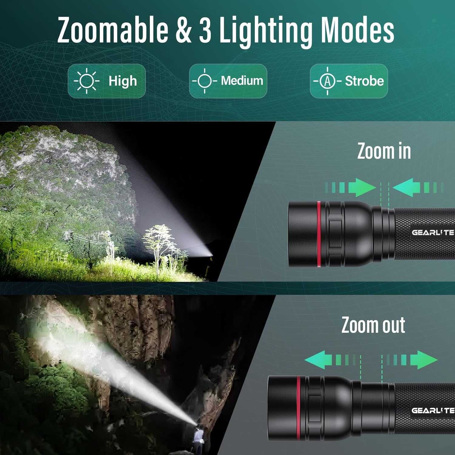 Акумулаторно водоустойчиво  фенерче GEARLITE LED 2000 Lm