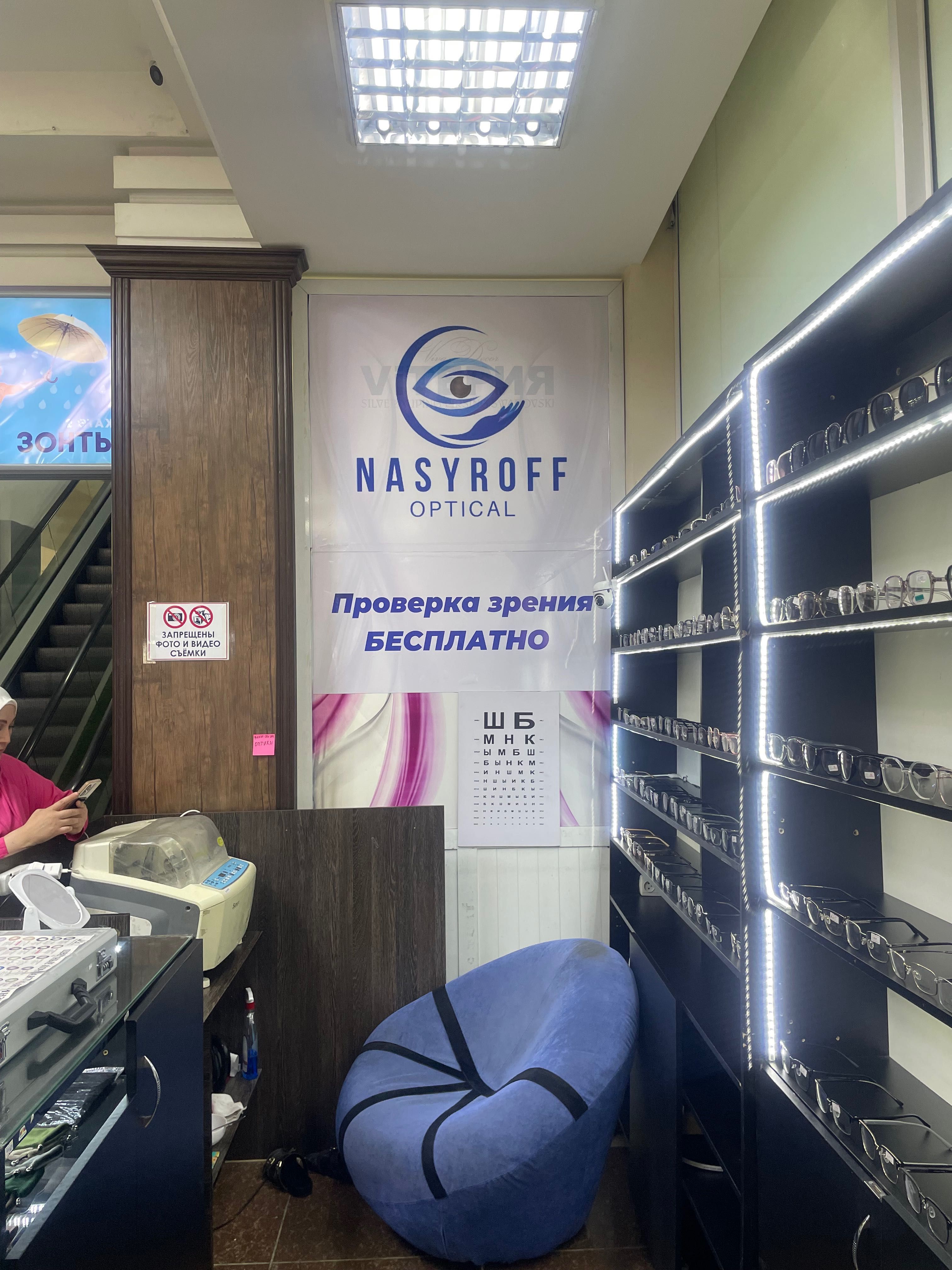 Готовый бизнес Оптика + Парфюмерия