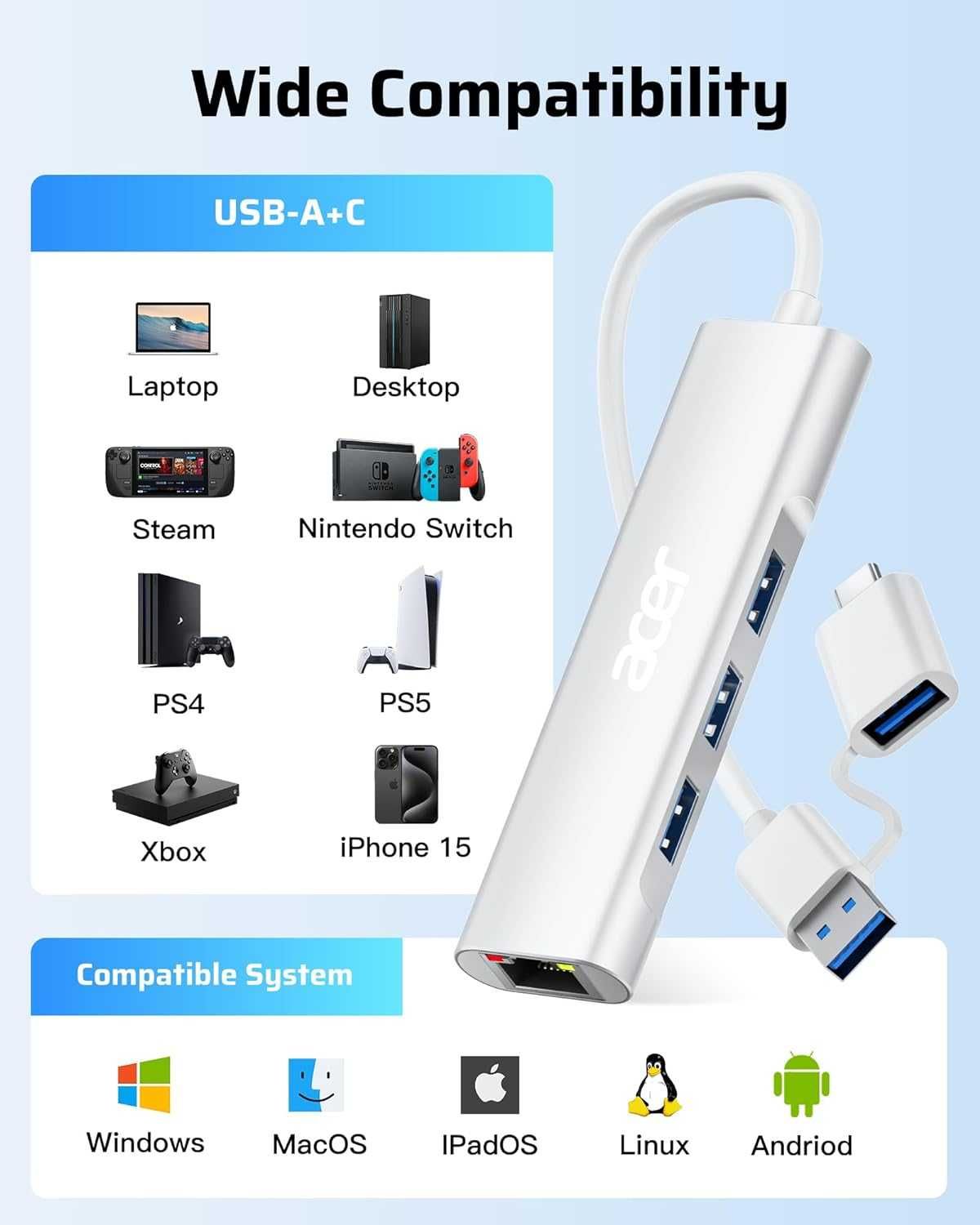 Acer USB C към Ethernet адаптер,USB-A/C хъб с 3 USB-A 3.1 и 1Gbps RJ45