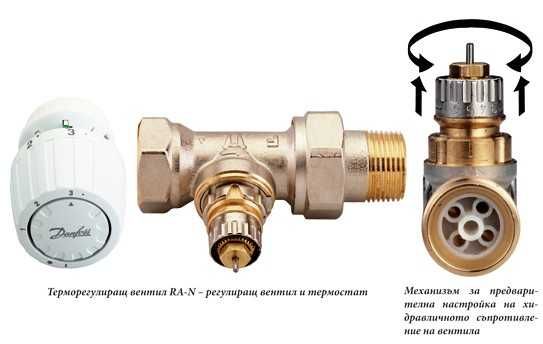 Адаптор Евроконус G3/4-ф16х2мм HERZ Четирипътен термостатен вентил