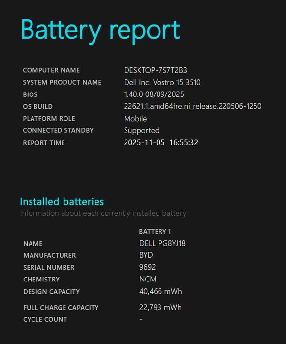 Dell vostro15 3510 laptop