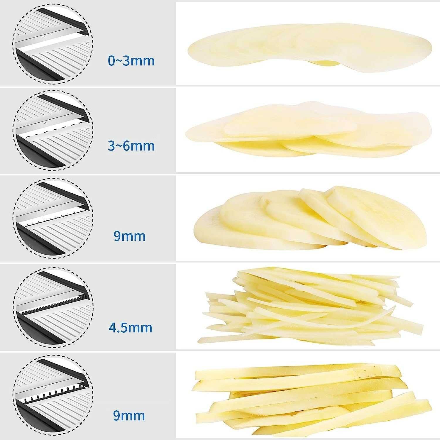 Ренде  MILcea Mandolina slicer 3в1, регулируема, от 0-9 мм