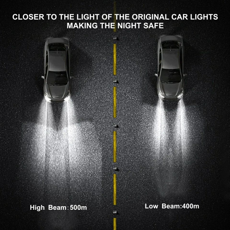 Kit Două Becuri Led Generatie 2025 H1,H4,H7,H8,H9,H11,H15(24000LM/600