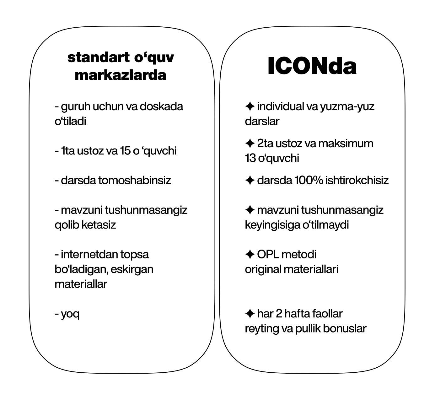 Rus tili kurslari 0dan. 3 oyda