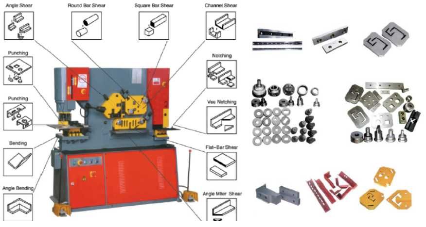 Vand Masina combinata pentru metal - stanta, abkant, ghilotinta