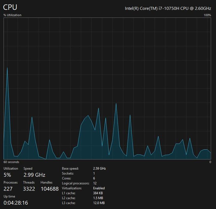 MSI GF65 Thin 10SDR - Гейминг лаптоп