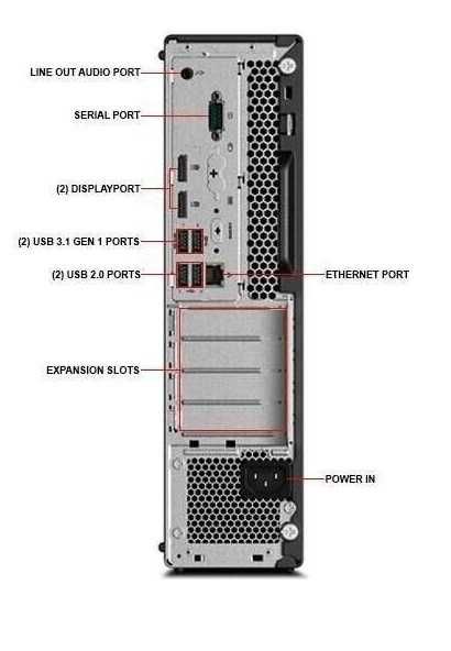 Lenovo Thinkstation P330 SFF i7-8700 8-32GB 128-1TBGB SSD w11p gar3 an