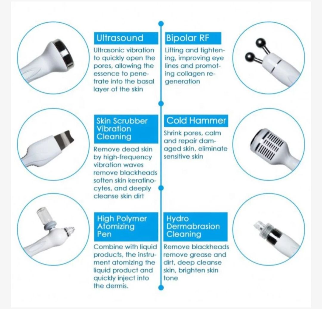 Aparat hidradermabraziune Profesional Multifunctional, Hidrapeeling,