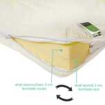 Topper Duo Memory (3+3), Aloe Wellness, Moale-Tare - 180x190