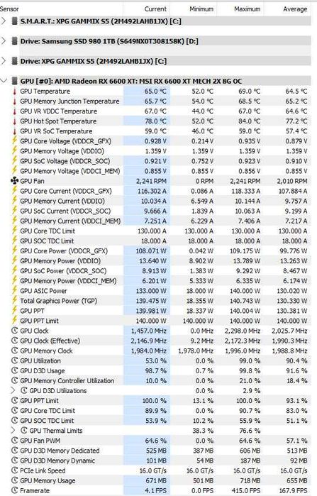 PC Gaming Ryzen 5 5600x, RX 6600 XT, 32GB ram