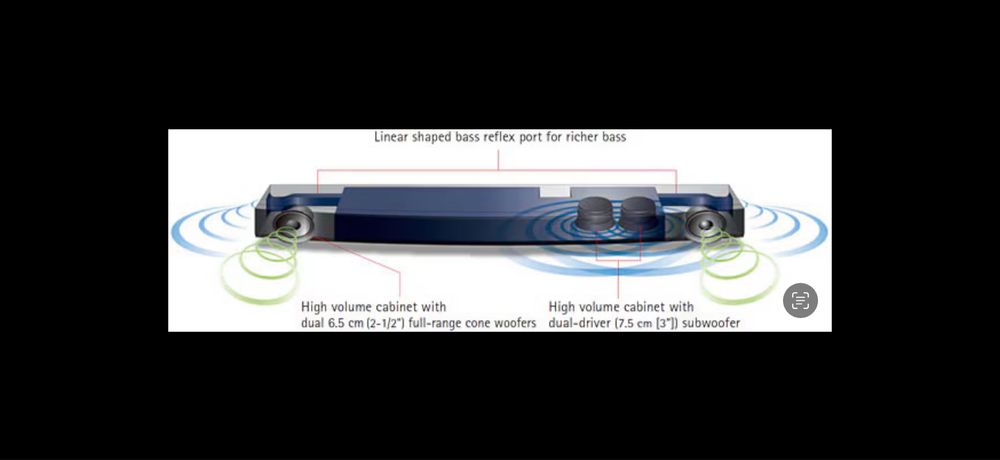 Yamaha yas 105 second hand ca nou