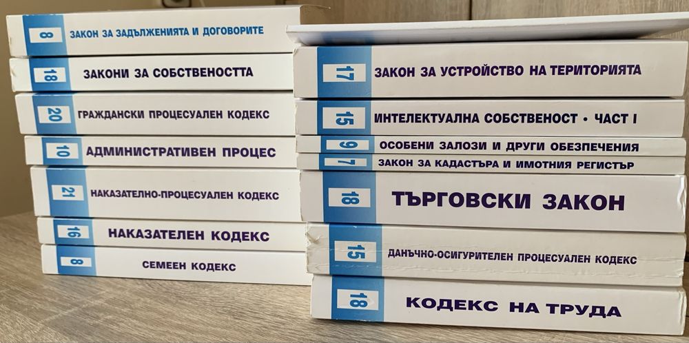 Нормативни актове