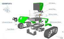 Robotică educațională cu Robobloq Qooper din metal cu Arduino Scratch
