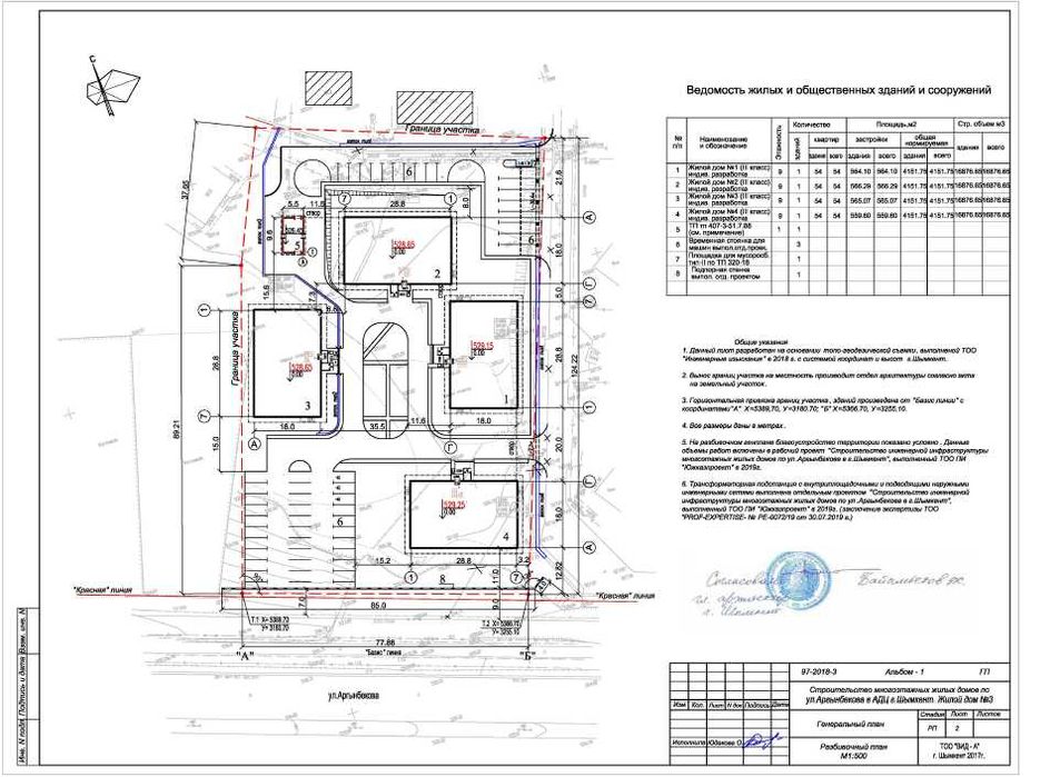 Проектирование, Разработка ПОС, ППР ( сопровождение Гос.Экспертизы)