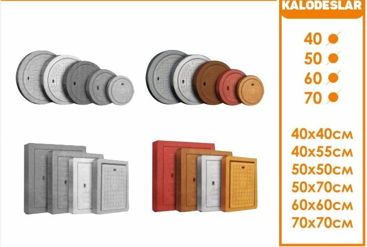 Колодец люк крышки