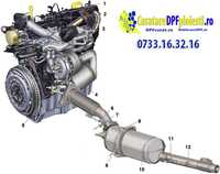 Curatare filtru de particule (DPF)