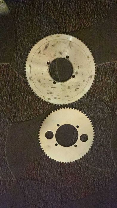 Discuri,pinion lant roata si sistem franare