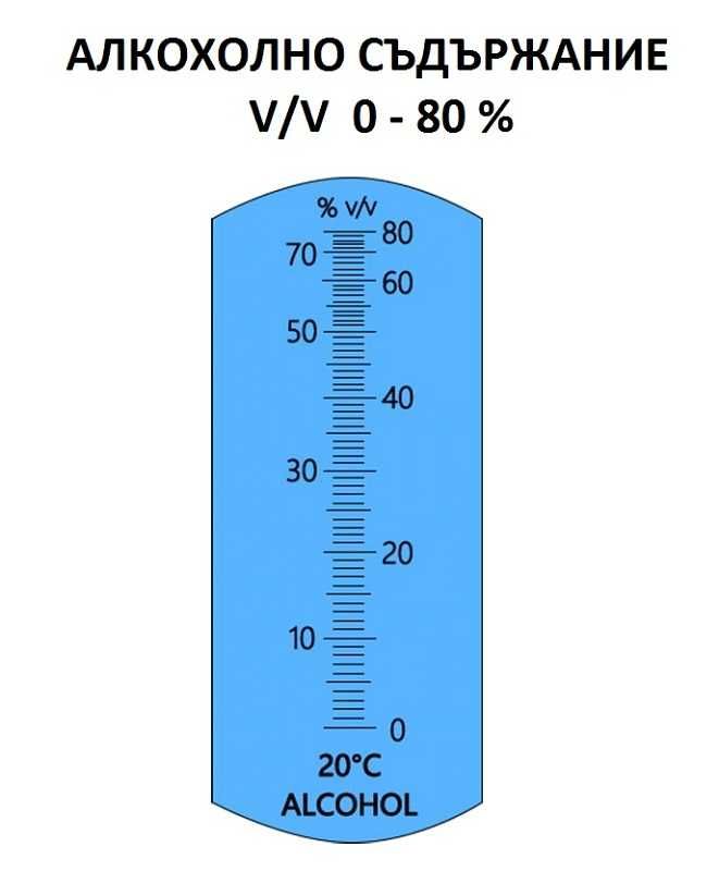 Спиртомер Рефрактометър За Алкохолно Съдържание, 0 До 80%, 20200001