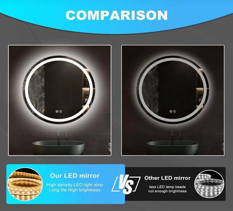 Oglinda inteligenta LED baie rotunda 70 cm