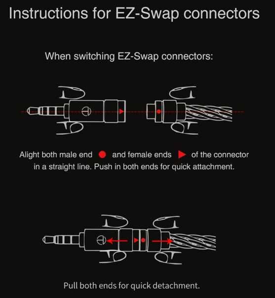 Новый кабель TRN RedChain 4-Core Mixed Upgrade Cable With EZ-Swap