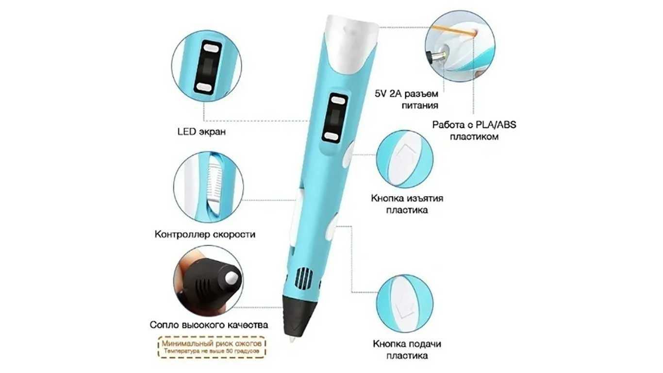 3-D ручка для детского творчества, голубая, сиреневая, желтая, розовая