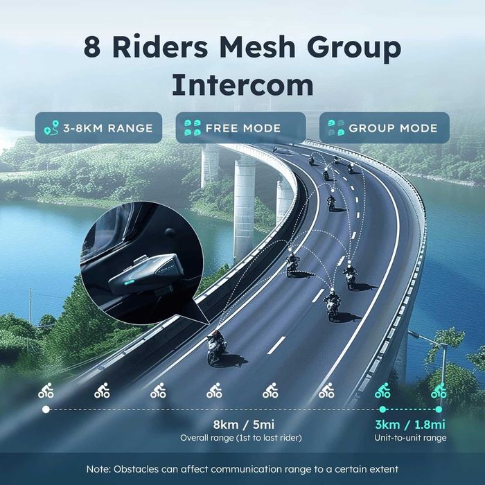 Чисто нови 2 броя ASMAX S1 MESH за мотоциклет 8 човека едновременно...