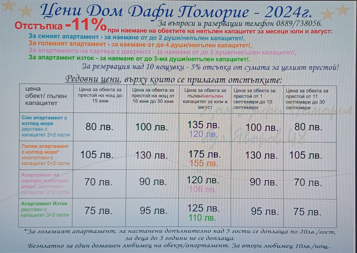 Апартаменти в Дом Дафи Поморие