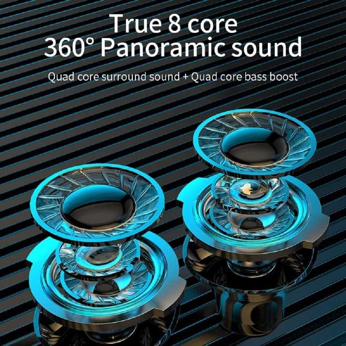 Слушалки Стерео 3.5мм