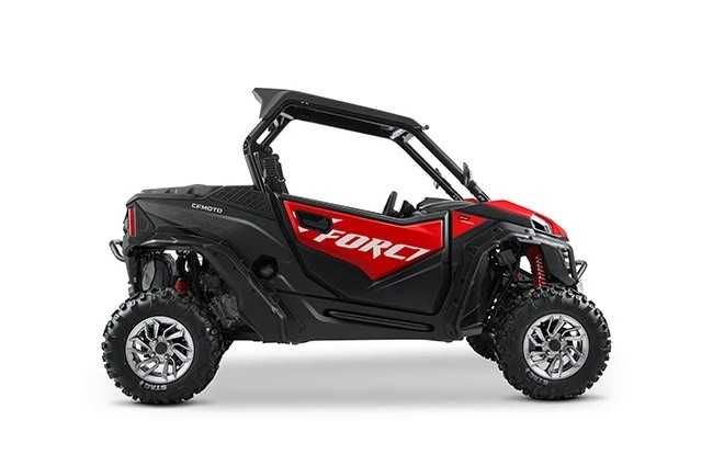 Promo SSV CFMOTO ZFORCE 950 Sport 2025 | Rate | Leasing