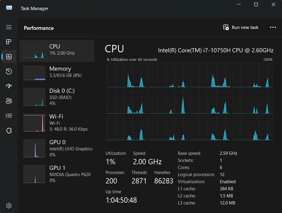 Лаптоп Dell Precision 3551 / Workstation