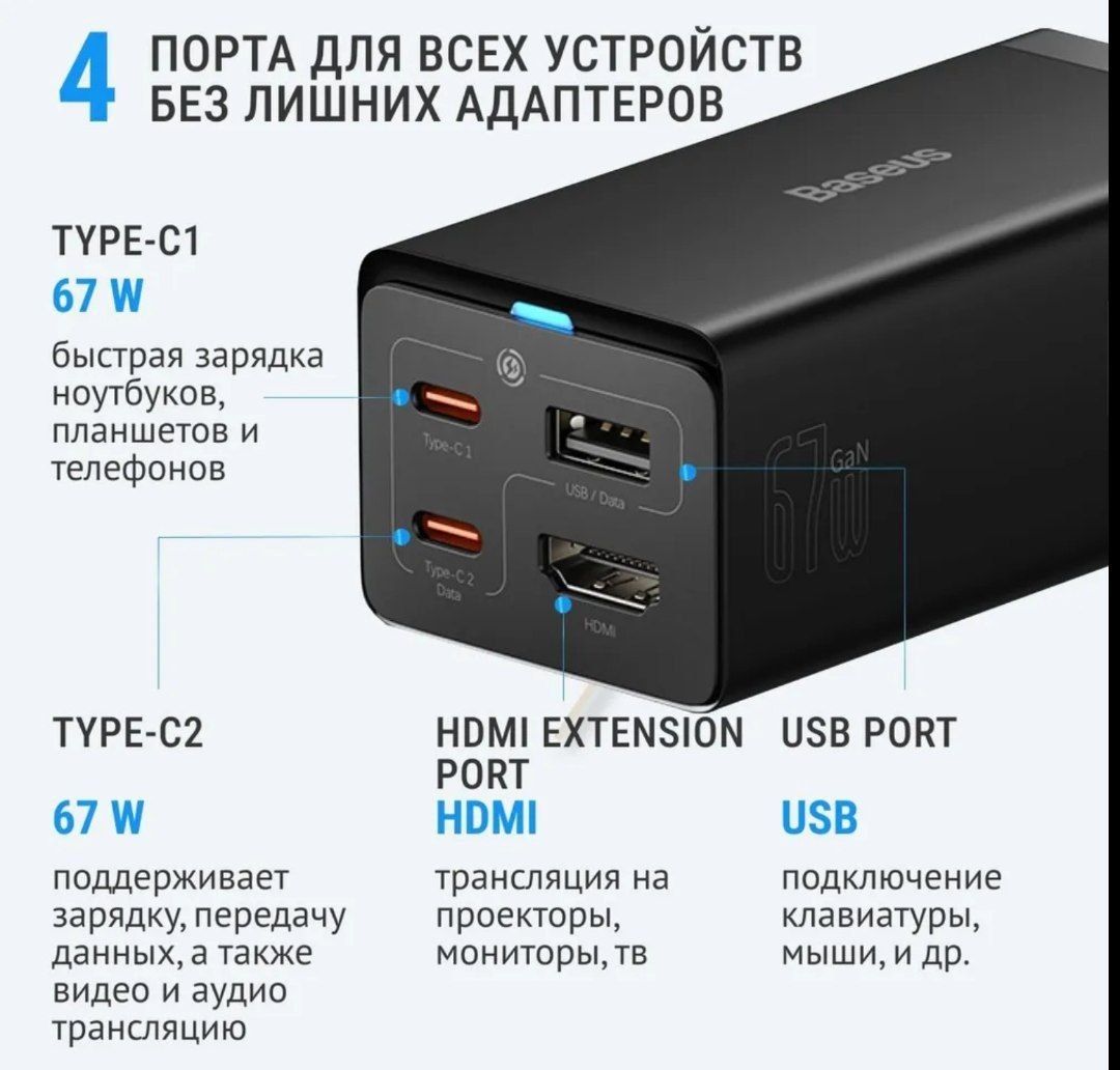 Baseus 67W Gan5 Pro Зарядное устройство + Хаб Концентратор Док станция