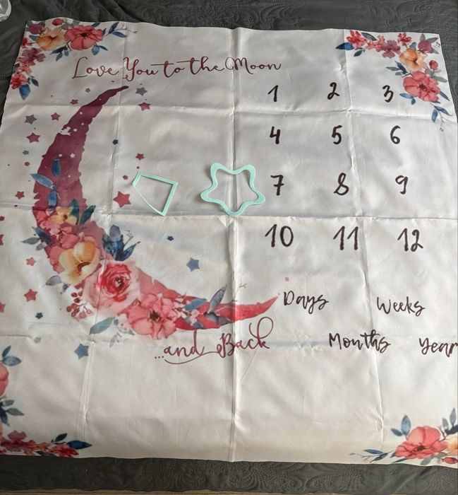 Patura fotografii milestone bebe