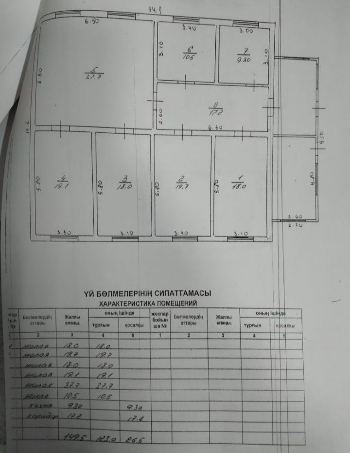 Продам Откормочную Базу