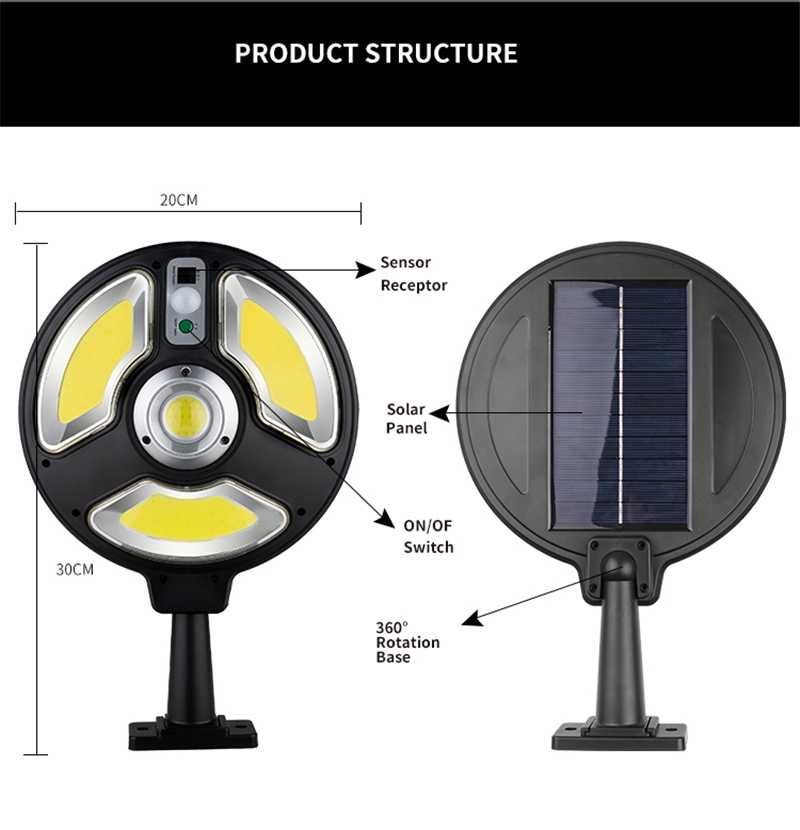 Водоустойчива Соларна лампа 150 COB Solar sensor street light LB-1288А