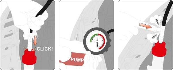 Trusa verificare sistem racire motor YATO YT 06721