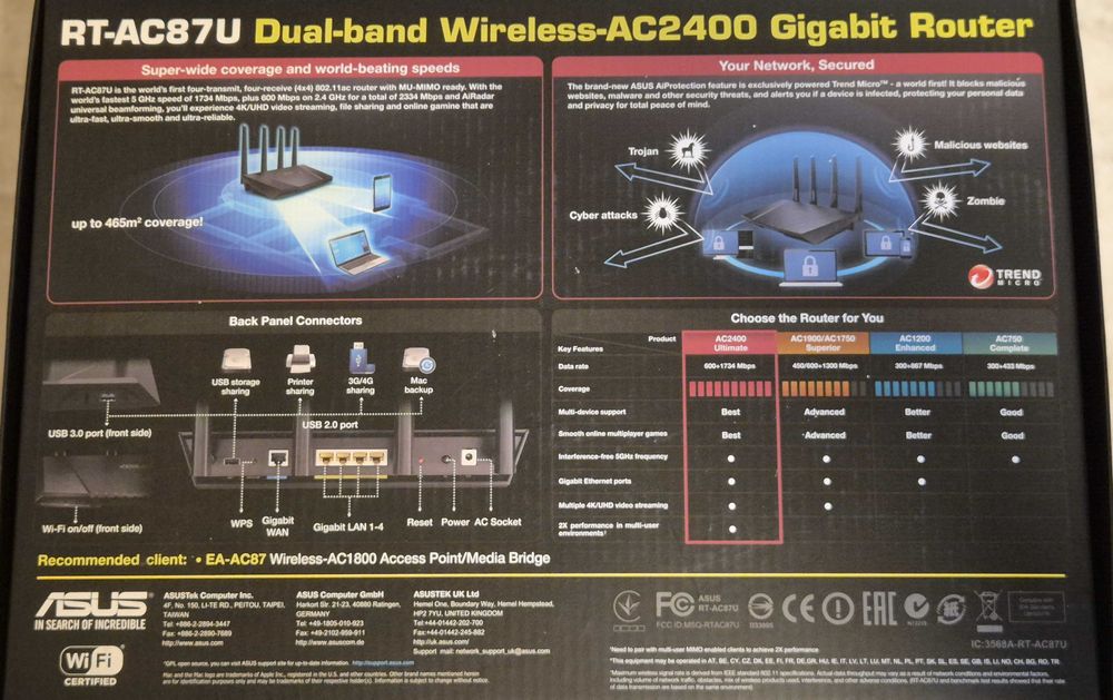 Vând router performant ASUS RT-AC87U AC2400 dual core si dual band5GHZ