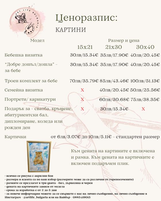 Ръчно рисувани картини с акрил