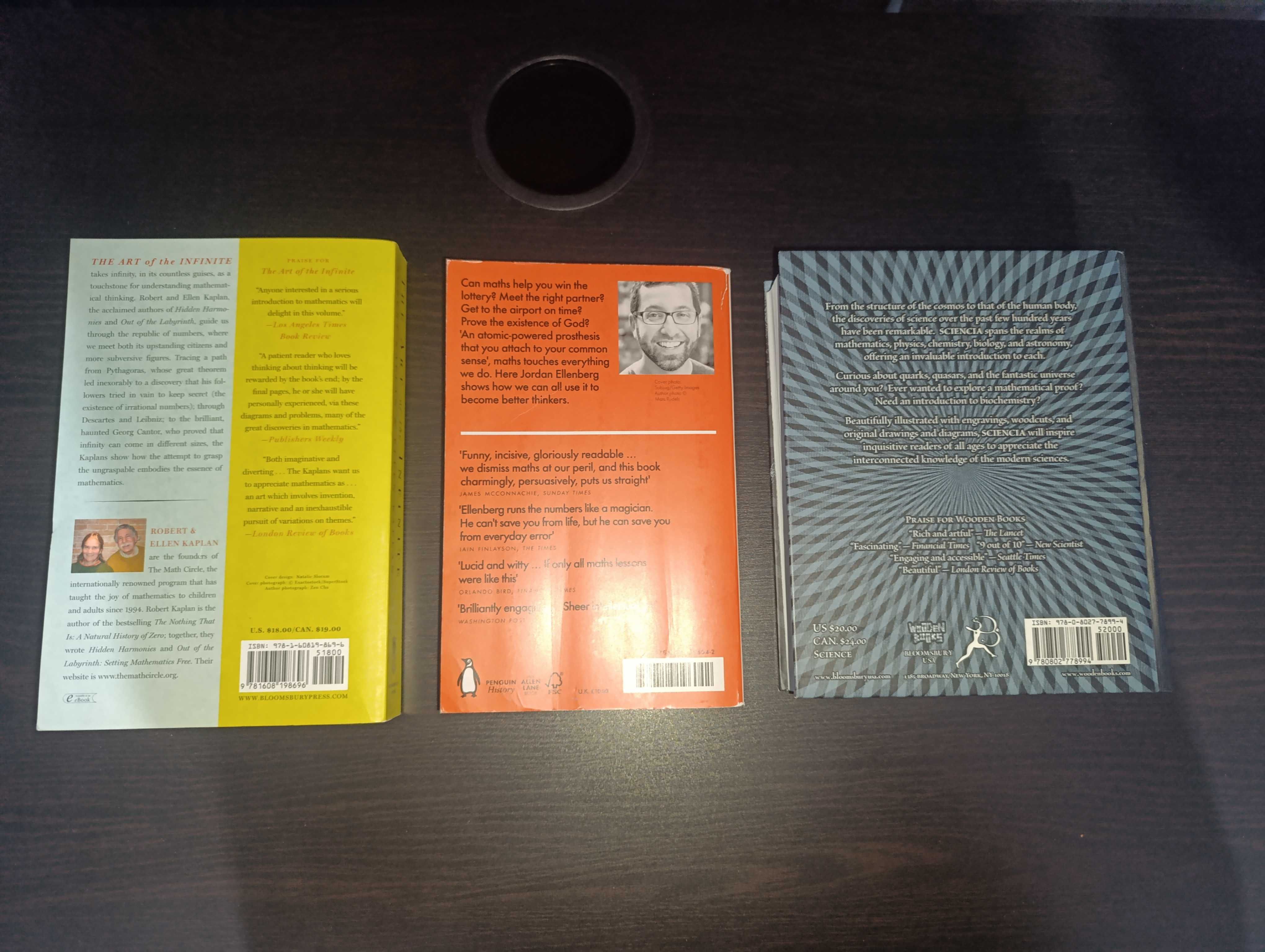 Книги популярна математика и статистика / Popular Math & Stats Books