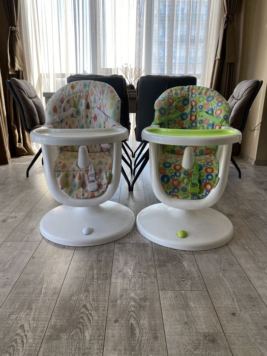 Столче за хранене Wunderkid Circle