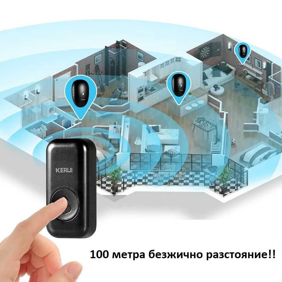 WiFi GSM Smart Алармена система KERUI+