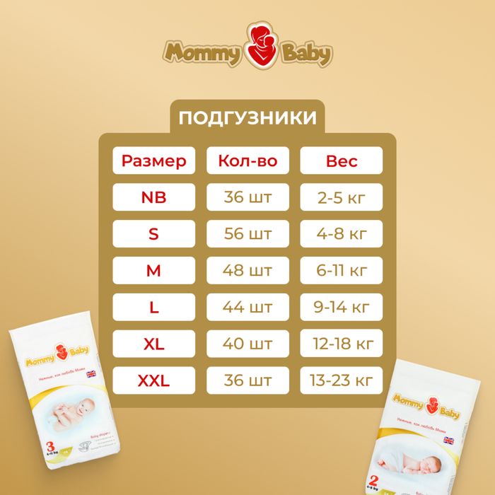 Mommy Baby - высокое качество,отличная цена. Mommy Baby - yuqori sifat