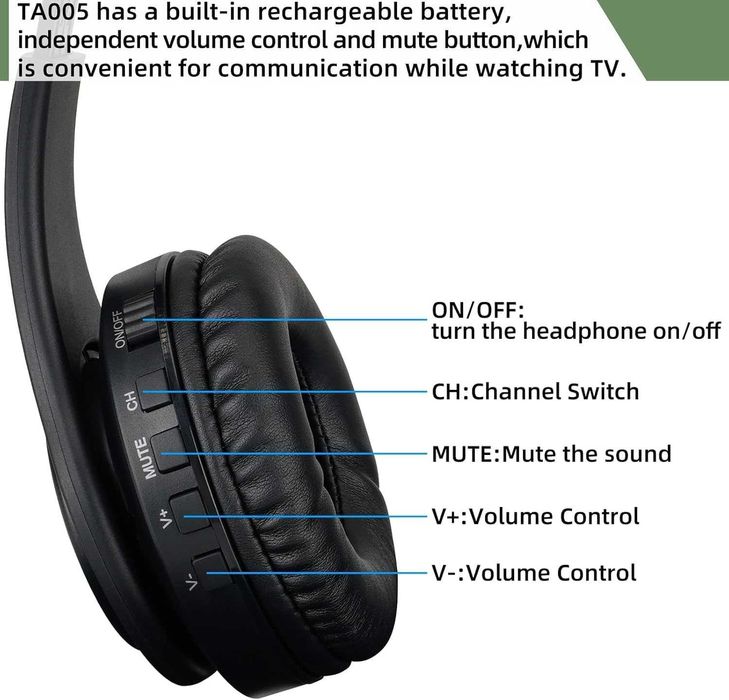 2-канални безжични телевизионни слушалки  с предавател Retekess TA005