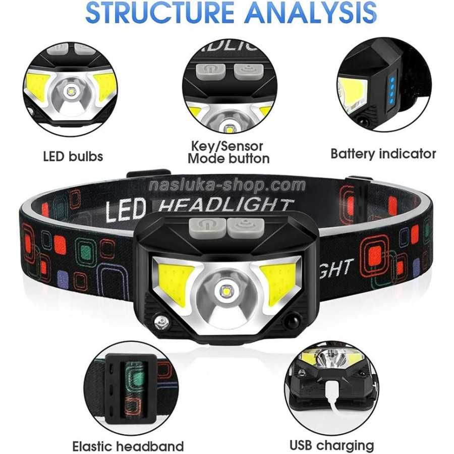 LED челник,фенер за глава,CREE LED+COB CREE LED,сензор за движение,mi