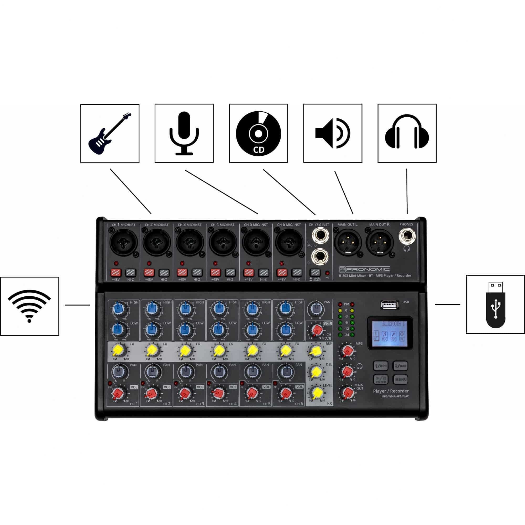 Mini Mixer Bluetooth USB Recording Pronomic B-803