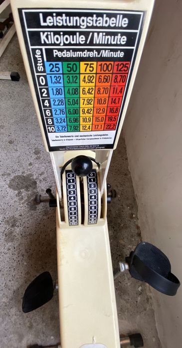 Велоаргуметър