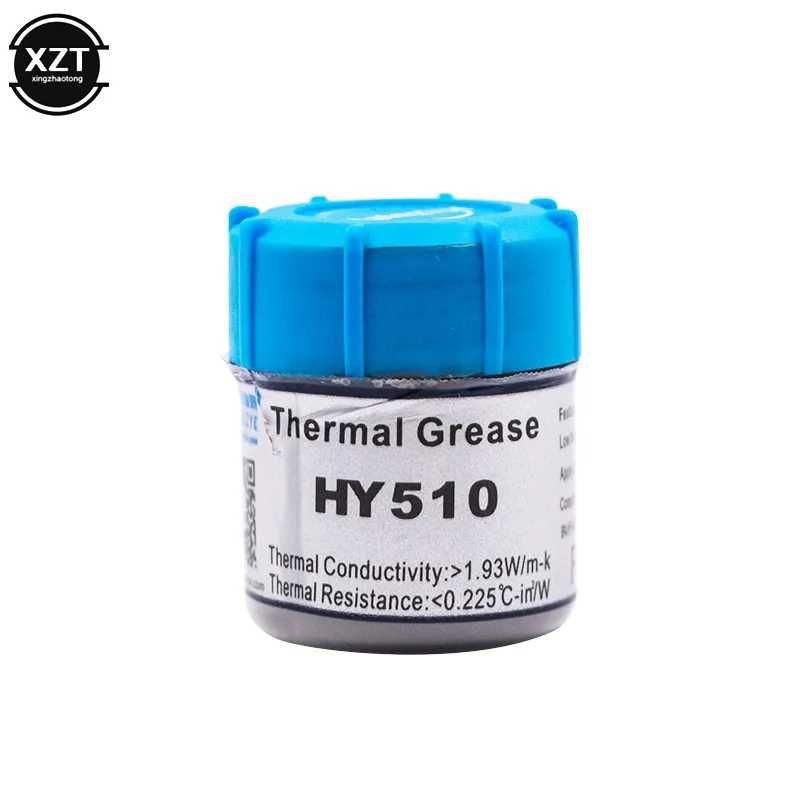 Термопаста GD900 и HY510